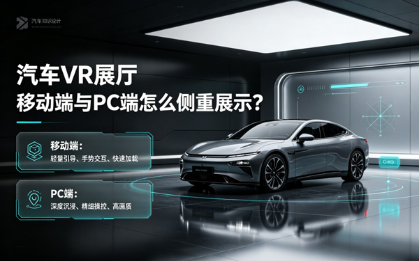 汽车VR展厅在移动端和PC端中，如何侧重展示？