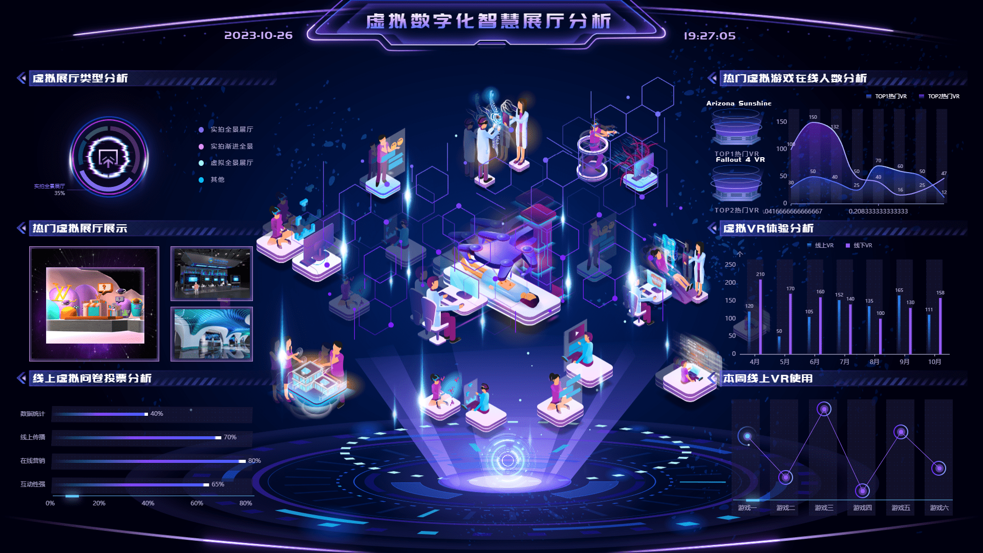 3D虚拟展馆的个性化营销具体能带来哪些好处？